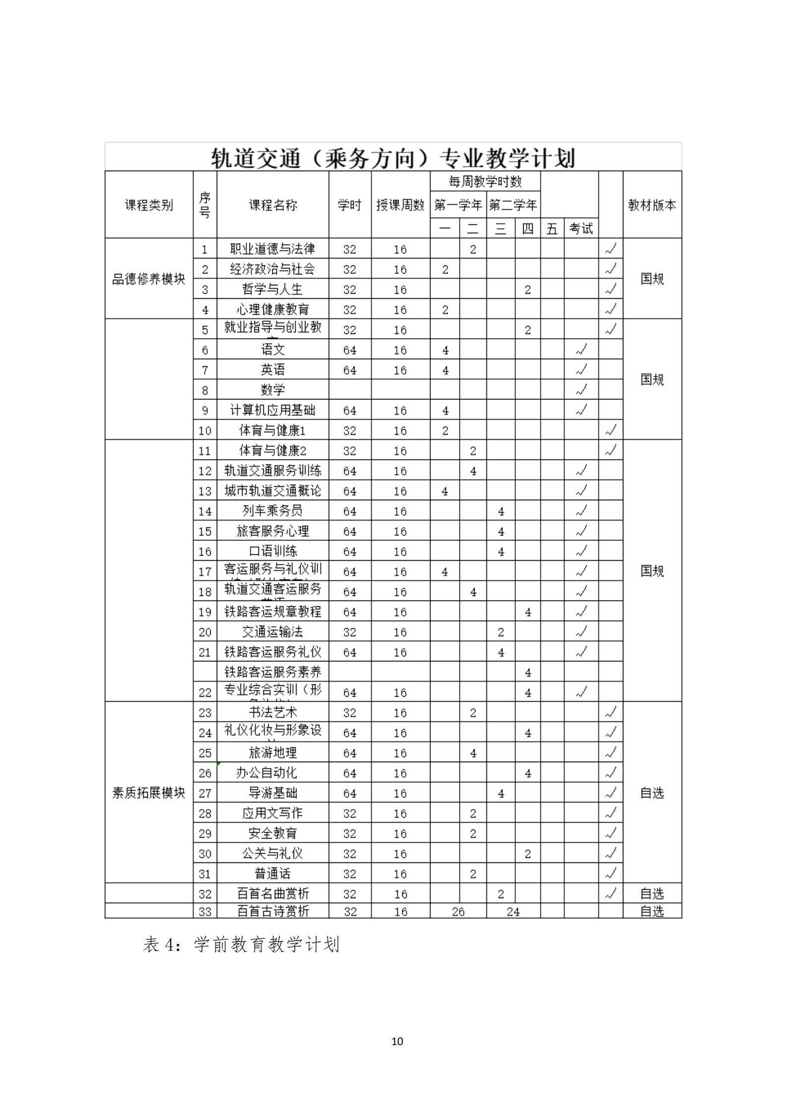 （15号：带文头）关于2019年度中等职业教育质量的报告(1)_09.jpg